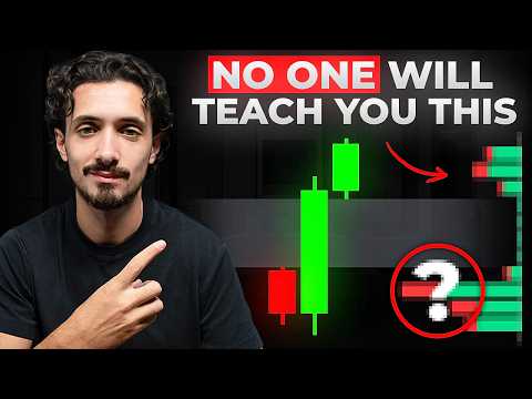 The ONLY Fair Value Gap Video You’ll Ever Need