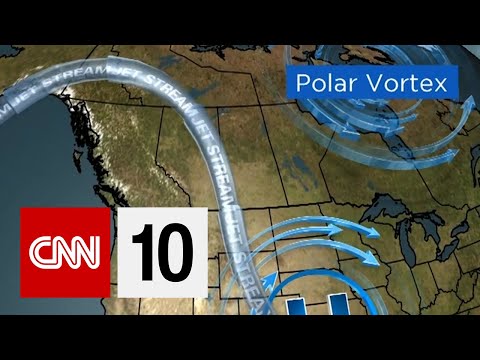 什麼是極地漩渦？ (What Is A Polar Vortex?)