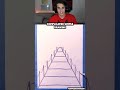 Look Like A Pro With This Simple Art