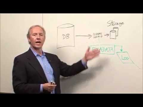 Simple Whiteboard Tactics: Sticky Notes! | Center for Online Learning ...