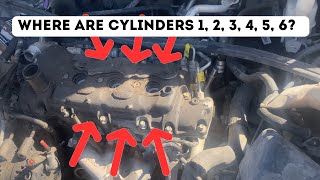 Cylinder Numbers Buick Enclave 3.6L 2008-2017 Location