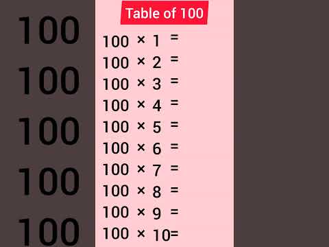 100s Multiplication Chart