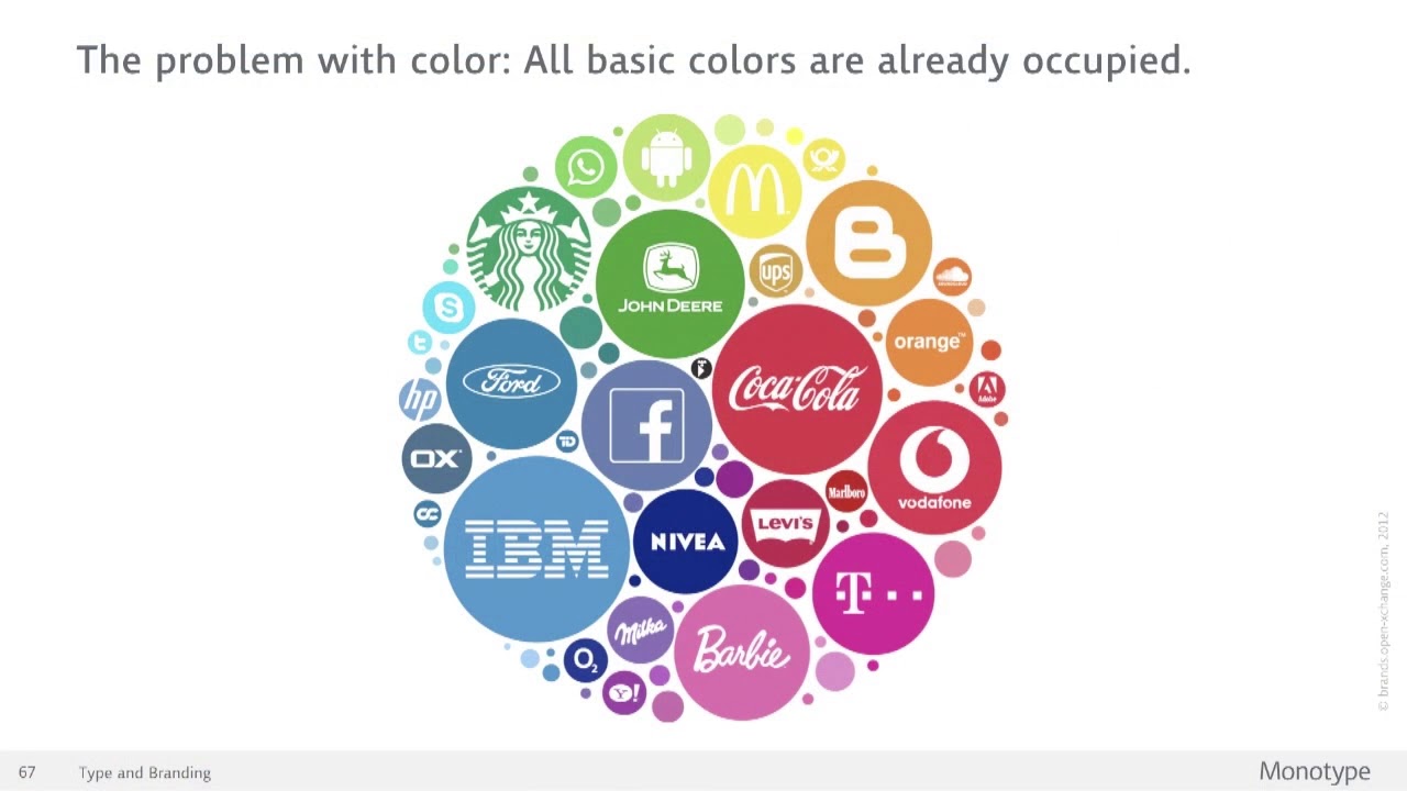 Brand Day London: Jürgen Siebert & The Role of Type in Branding