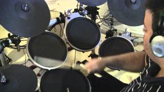 Addictive Drums Sound/Dynamics Test