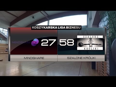 Mindshare vs Szalone Króliki - XIV kolejka - III Liga Warszawa - Koszykarska Liga Biznesu