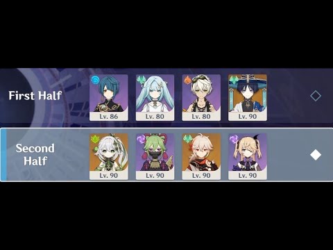 Spiral Abyss 3.8 - Wanderer Hypercarry and Fischl Aggravate | 12 floor 9 stars