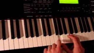 Breakable Piano Tutorial (by Ingrid Michaelson)