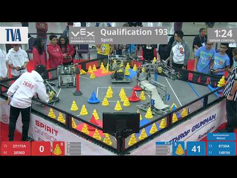 2018 VRC-MS Spir Q193 - 22172A 2036D vs 8736A 1481H - 43 to 113