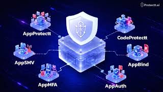 Securing the Mobile-First Enterprise | Protectt.ai Mobile Security Sol