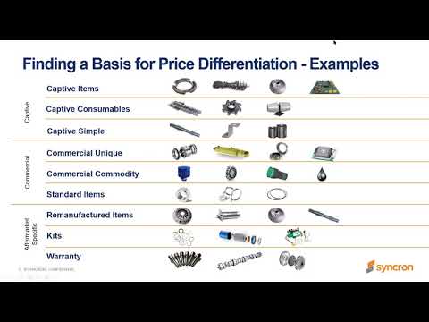 Optimize Returns with Smarter Product Segmentation
