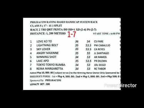 MMTCI FRIDAY KARERA TIPS AND ANALYSIS BY@kiddsexam74 FEBRUARY 6, 2026 START TIME 5:30PM