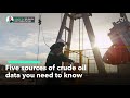 Five Sources of Crude Oil Data You Need To Know