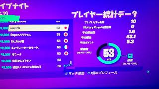 ハイプナイト結果！！！