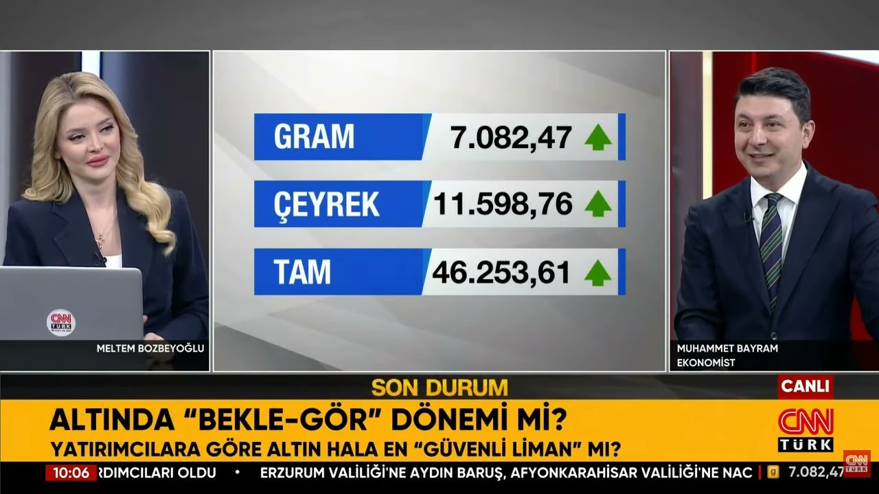 Altında Alım Fırsatı Mı?  