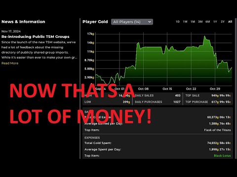 How I've made over 60k gold in Classic Anniversary ft. TSM