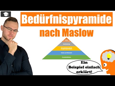 Die Bedürfnispyramide Maslow einfach erklärt mit Beispielen