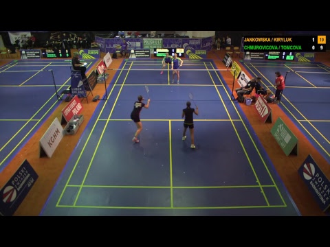 Polish U17 International QF - WD - JANKOWSKA Z./KIRYLUK A. vs CHMUROVICOVA J./TOMCOVA N.