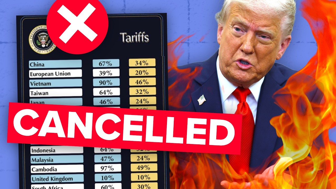 Is Trump (Already) Giving Up On Tariffs?
