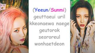 Wonder Girls - Draw Me (Romanization Lyrics)