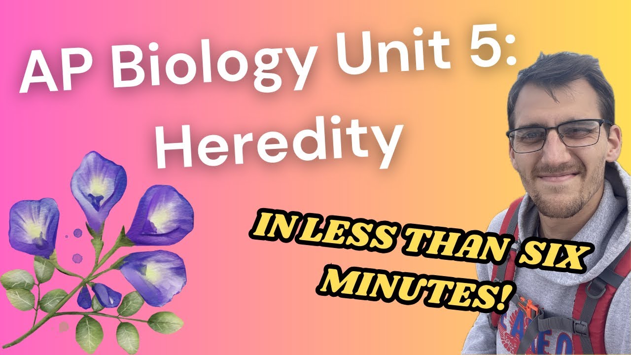 (2019 curriculum) AP Biology Unit 5 SPEED REVIEW! (Shorts Compilation)