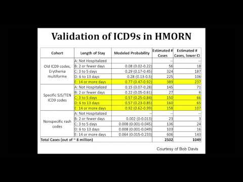 Potential for electronic phenotyping - Josh Denny