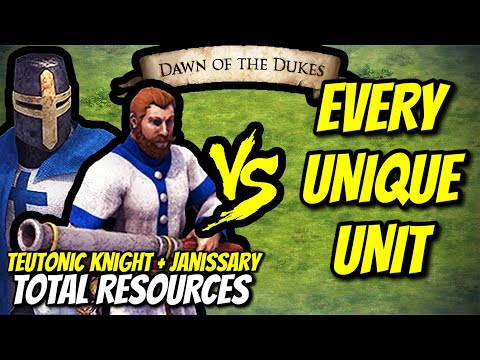 TEUTONIC KNIGHT + JANISSARY vs EVERY UNIQUE UNIT (Total Resources) | AoE II: DE