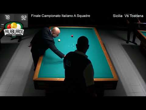 Finali Campionato a Squadre nazionale cat Ecc Finale Sicilia Vs Toscana Goriziana