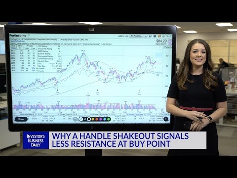 Technical Analysis: Why A Handle Shakeout Signals Less Resistance At Buy Point