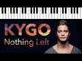Kygo ft. Will Heard | Nothing Left | Piano Cover ...