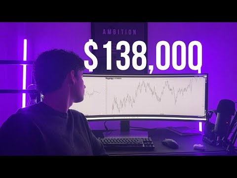 How I made $138,000 Trading ABS (WHY CLEAR TARGETS MATTER)