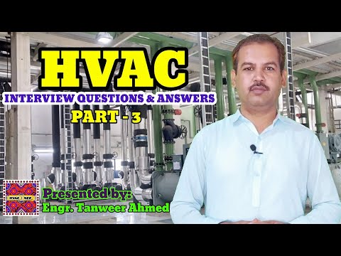 HVAC Interview Questions and Answers HVAC Job Interview Part 1 in Urdu Hindi