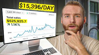 My Branded Ecom Store Makes $15,396.16/day