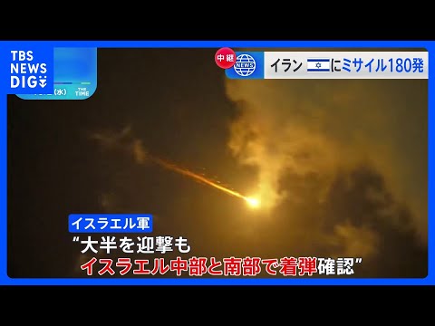 ツールの 22d TRS の RF-4C-22-MC 64-1060