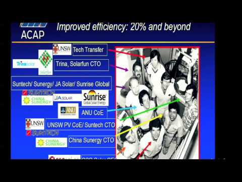 Solar scientist Professor Martin Green of UNSW at the Optical Society Congress (Dec 2014)