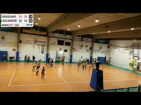 Buggiano vs Aglianese - 03/11/2021