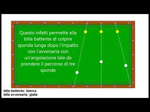 Biliardo Stecca - Traversino diretto (parte 3)