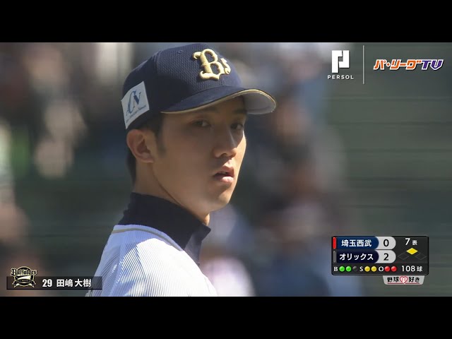 バファローズ・田嶋 7回無失点の好投で今季5勝目