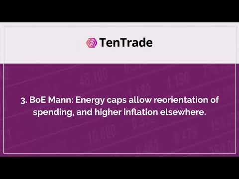 5 Things to Trade Today: TenTrade Daily Market Update - 09/01/2023