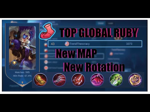 Top Global Ruby - New Map New Rotation