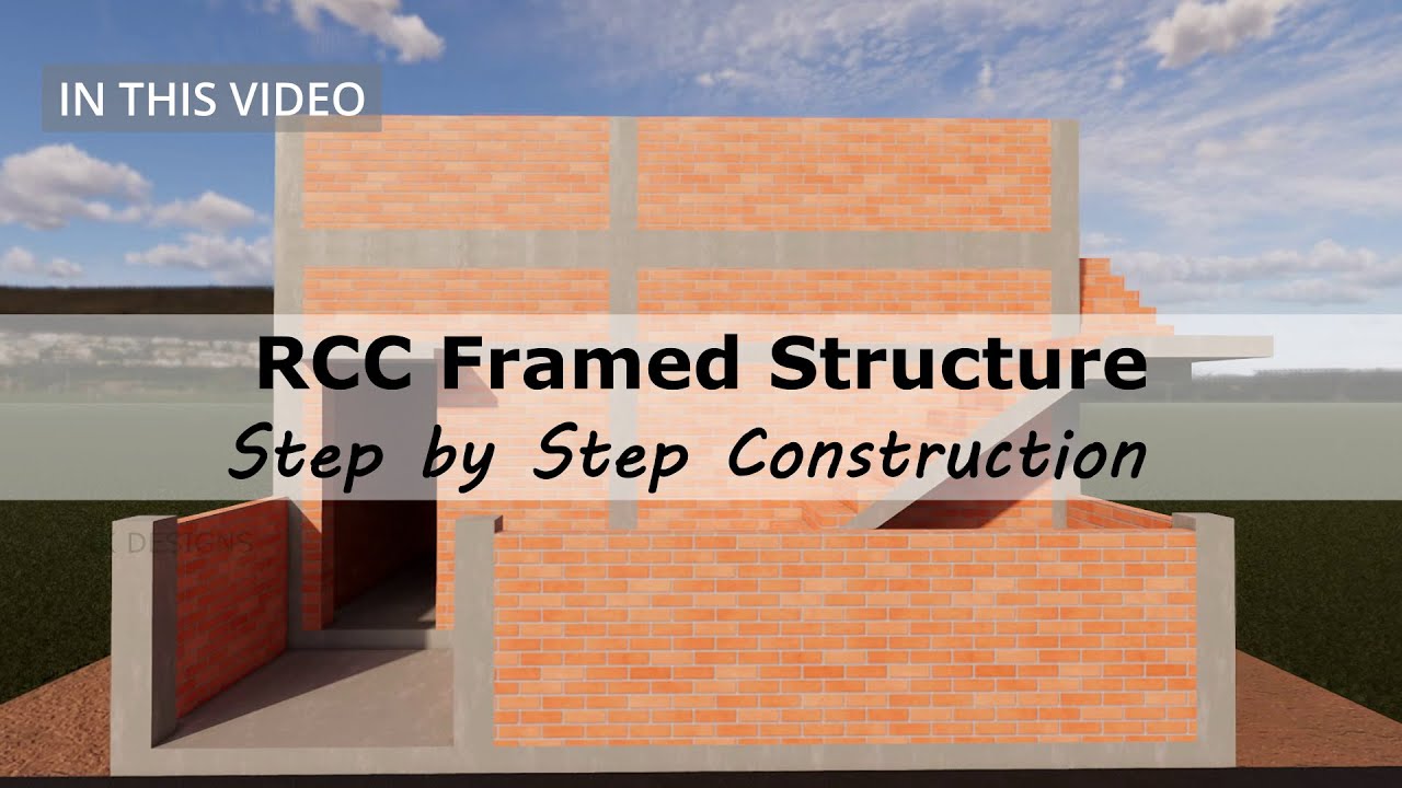 Step-by-Step Guide to RCC Framed Structure Construction | Complete Process Explained