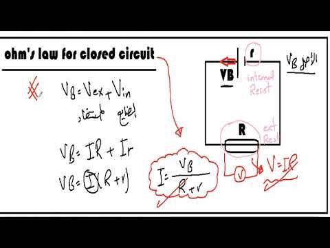 ohms law for closed circuit  - فيزياء لغات - للثانوية العامة -  المنهج المصري - نفهم physics