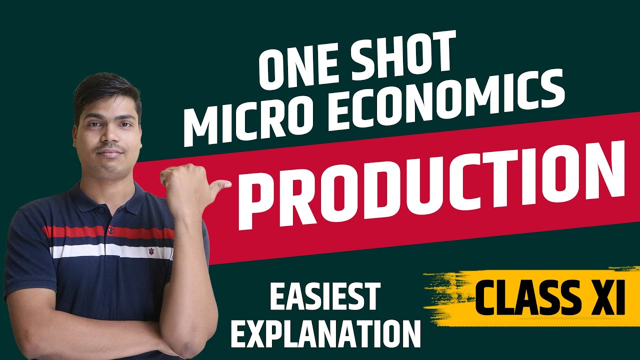 Production. One shot | law of Returns to Factor.  Explained in simple Language. Micro economics