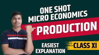 Production. One shot | law of Returns to Factor.  Explained in simple Language. Micro economics