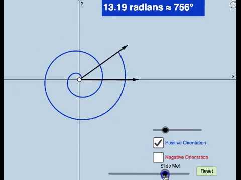 Angle Orientations Standard Position