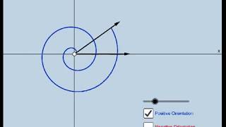 Angle Orientations (Standard Position)