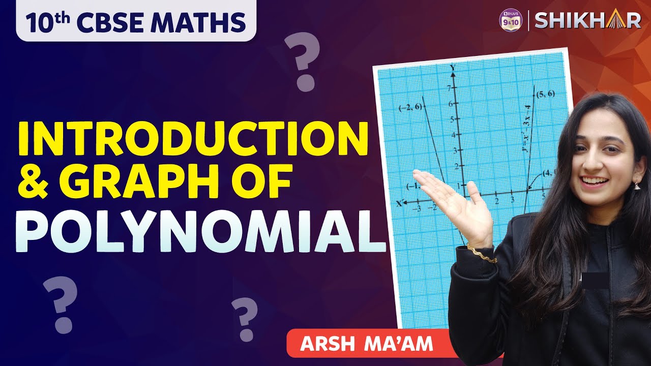 Geometrical Meaning of the Zeroes of a Polynomial | CBSE Class 10 | SHIKHAR 2024 | BYJU'S
