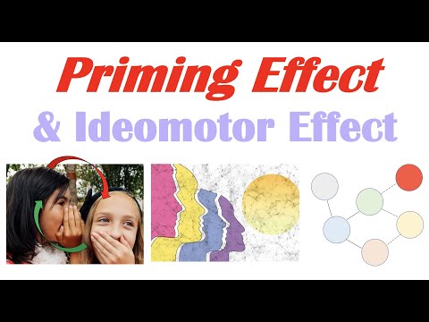 The Priming Effect & Ideomotor Effect (“Words Altering Behavior”)