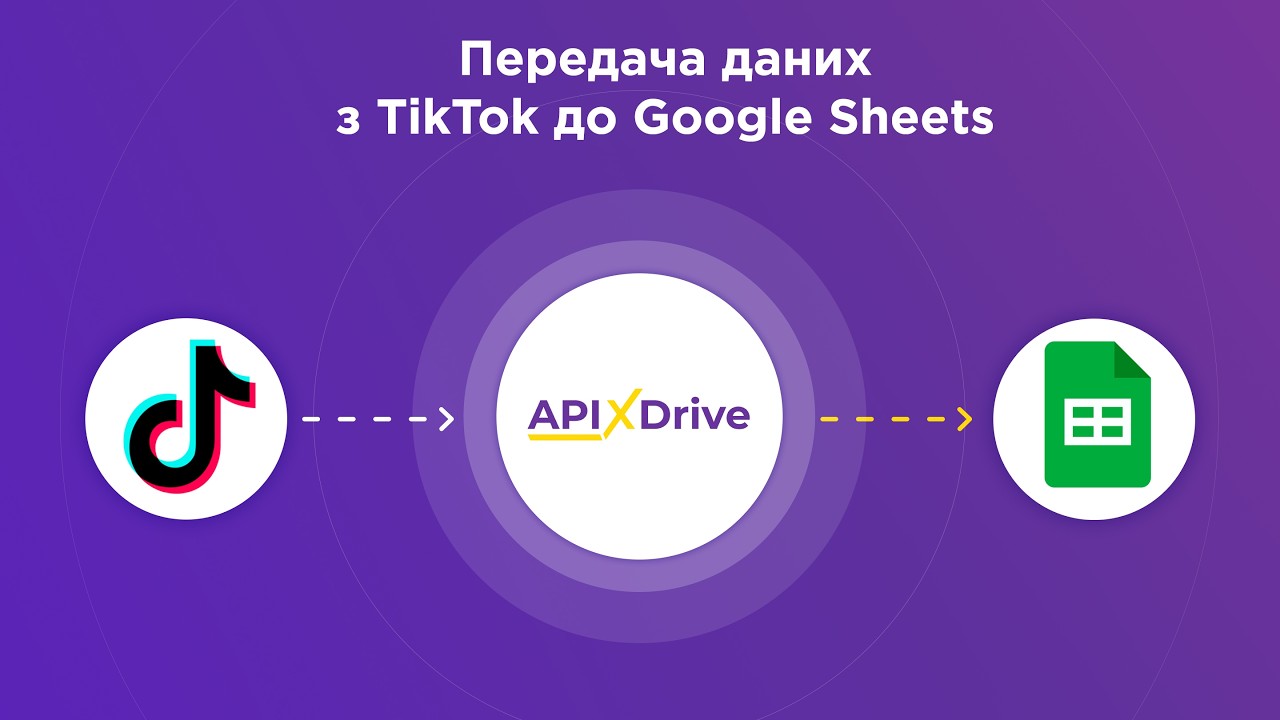  Як налаштувати інтеграцію TikTok та Google Sheets