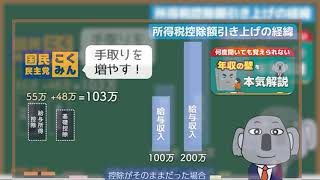 自民党総裁選で注目される3つの所得税減税策を基本から解説します！【給付付き税額控除 vs 控除拡大 vs 定率減税～】