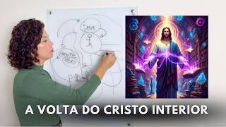 A sua vida aqui se trata de evoluir para se tornar o Cristo | Jesus & Metafísica. aula #0003